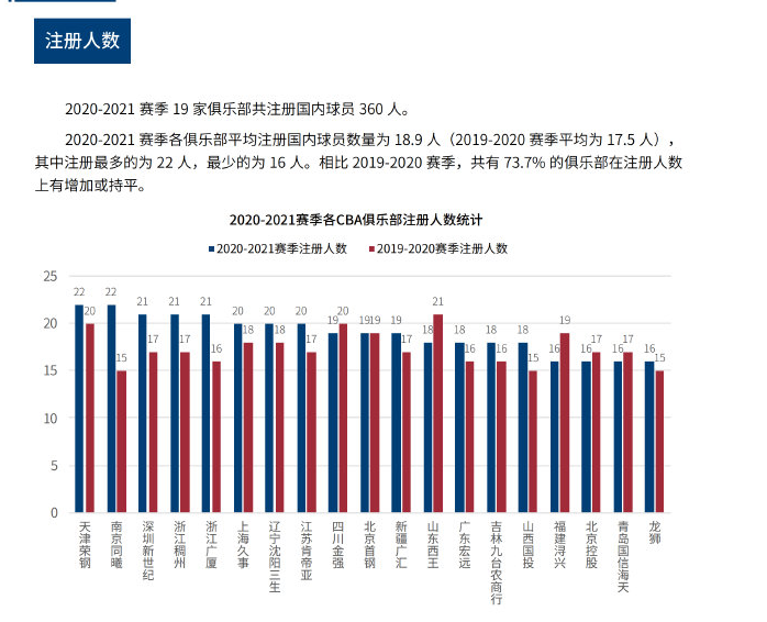 统治的关键