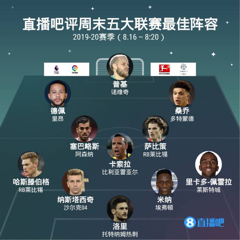 洛杉矶湖人
