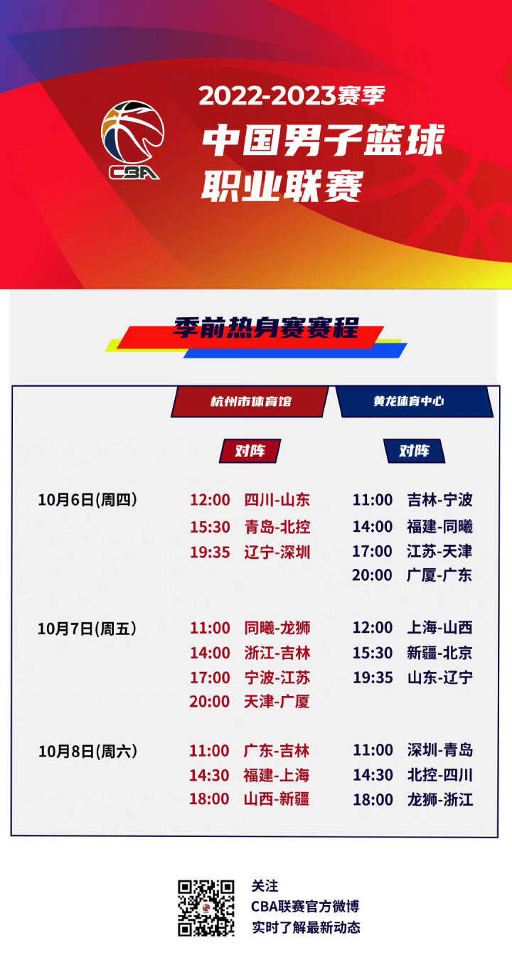 球队的成功