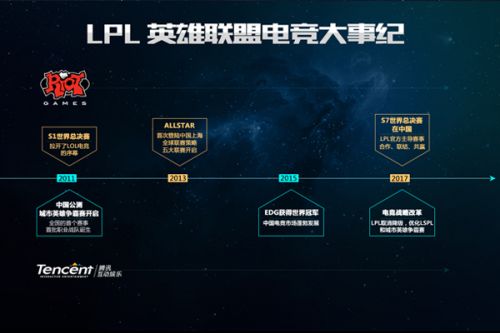 便是一个极